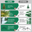 Pre-Lit PVC Christmas Tree