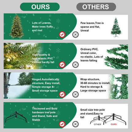 Pre-Lit PVC Christmas Tree