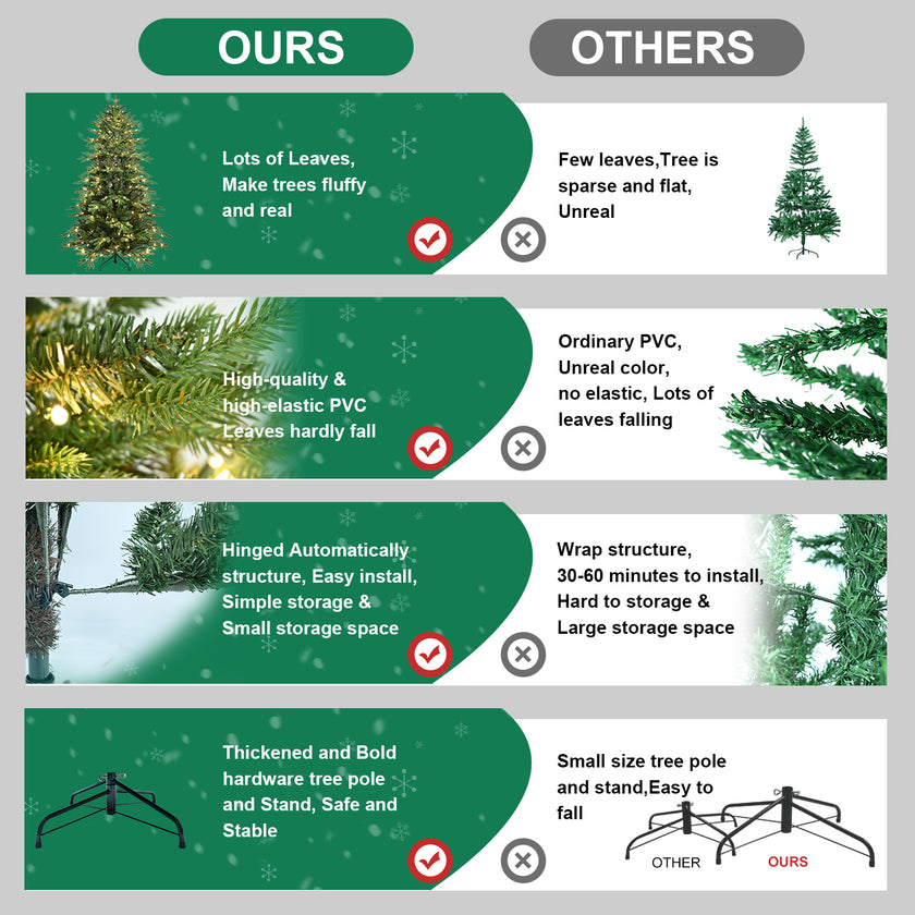 Pre-Lit PVC Christmas Tree