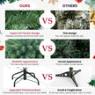 Nightingale  Artificial Christmas Tree