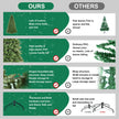 PVC Hybrid Christmas Tree