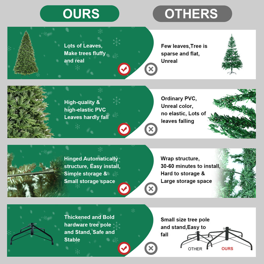 PVC Hybrid Christmas Tree